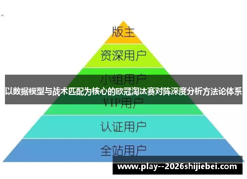 以数据模型与战术匹配为核心的欧冠淘汰赛对阵深度分析方法论体系