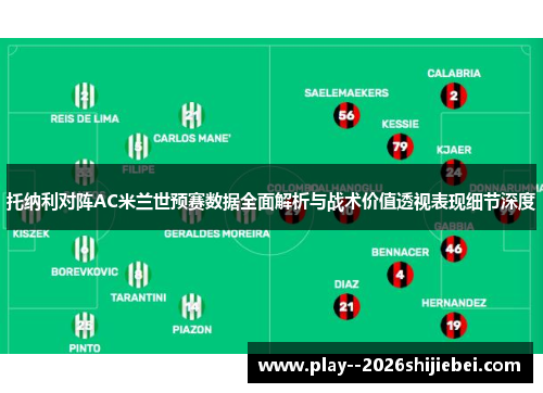 托纳利对阵AC米兰世预赛数据全面解析与战术价值透视表现细节深度 托纳利对阵AC米兰世预赛数据全面解析与战术价值透视表现细节深度