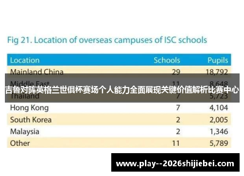 吉鲁对阵英格兰世俱杯赛场个人能力全面展现关键价值解析比赛中心