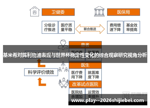 基米希对阵利物浦表现与世界杯稳定性变化的综合观察研究视角分析 基米希对阵利物浦表现与世界杯稳定性变化的综合观察研究视角分析
