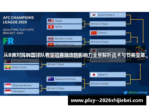 从B席对阵韩国球队看亚冠赛场攻防影响力全景解析战术与节奏变革