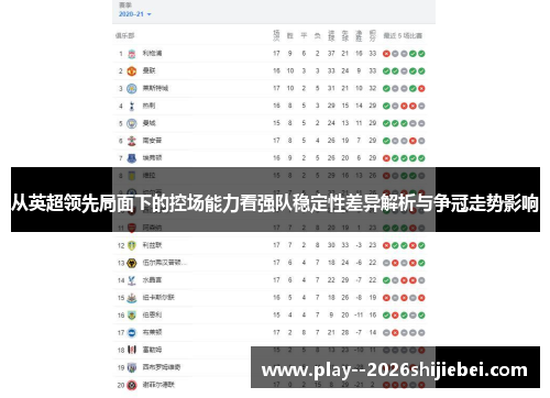 从英超领先局面下的控场能力看强队稳定性差异解析与争冠走势影响