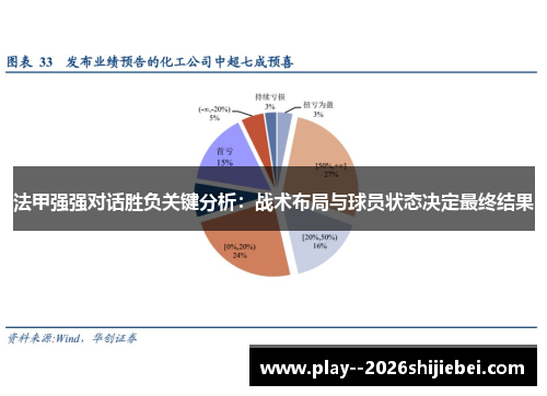 法甲强强对话胜负关键分析:战术布局与球员状态决定最终结果 法甲强强对话胜负关键分析:战术布局与球员状态决定最终结果