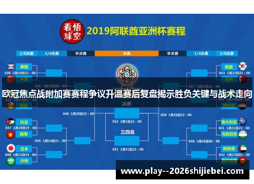 欧冠焦点战附加赛赛程争议升温赛后复盘揭示胜负关键与战术走向 欧冠焦点战附加赛赛程争议升温赛后复盘揭示胜负关键与战术走向